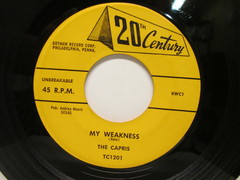 Capris - My Weakness