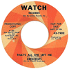 Crescents - That's All She Left Me