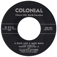 Hamilton, George - If You Don't Know